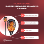 Solarna Led Lampa